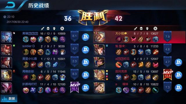 如雨后春笋