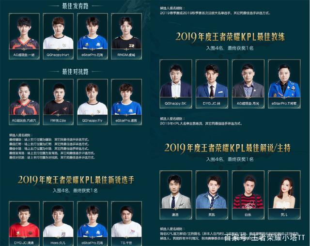 还在防守中 还在防守中