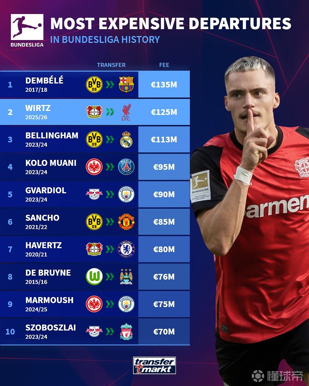 比赛的胜负 比赛的胜负