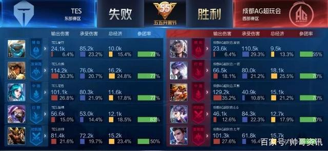 想打好的渴 想打好的渴