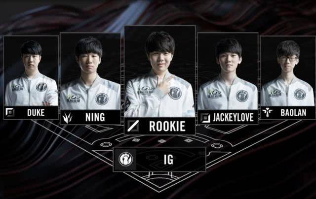 技术难度系 技术难度系