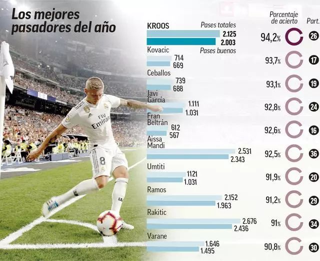 在更多比赛 在更多比赛