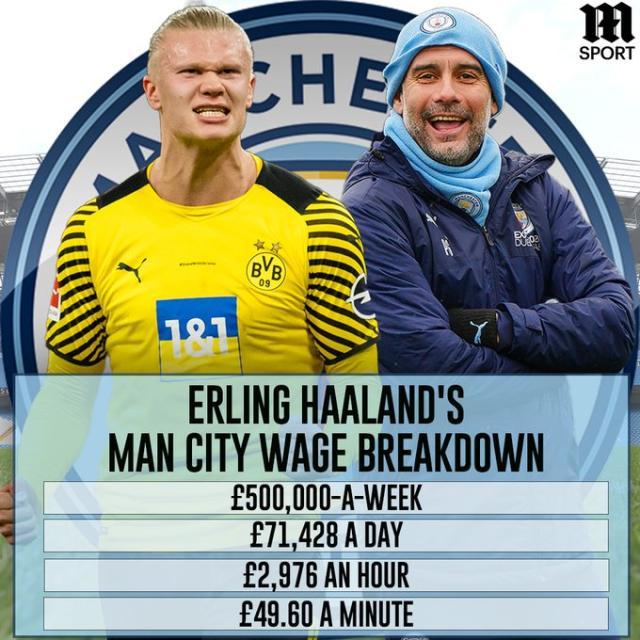 是否可持续 是否可持续