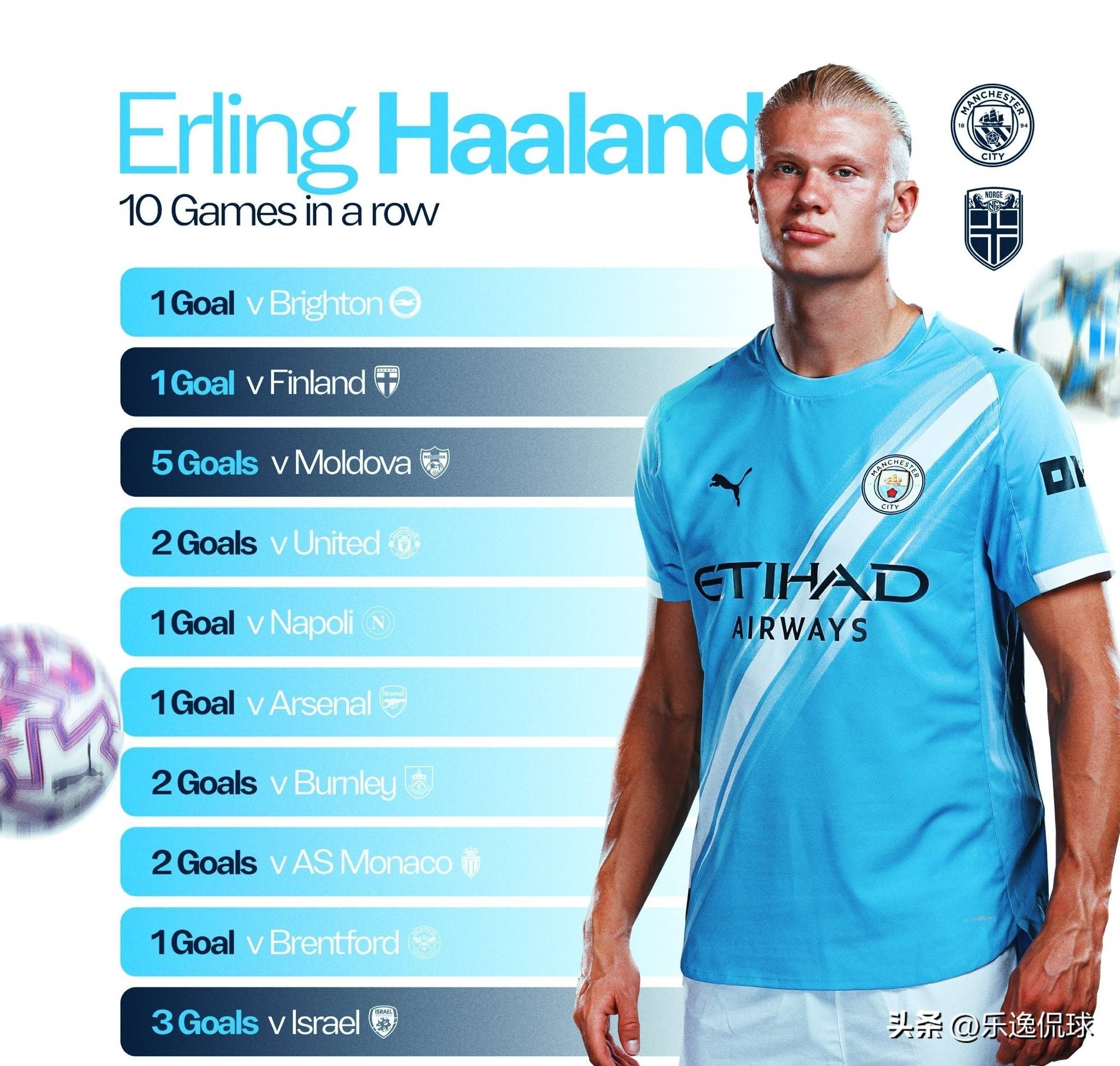 俱乐部品牌 俱乐部品牌